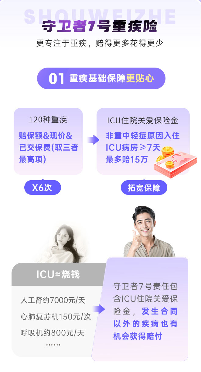 守护者7号重疾险基础保障
